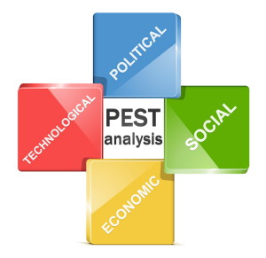 PEST-анализ - как проводить